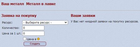 Учитесь пробовать и испытывать новое.